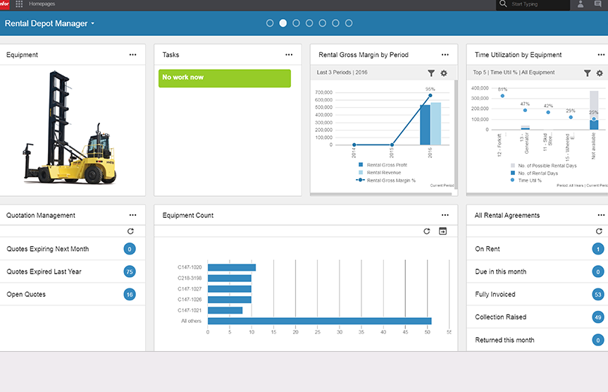 screenshot of Infor SyteLine Equipment Rental & Service